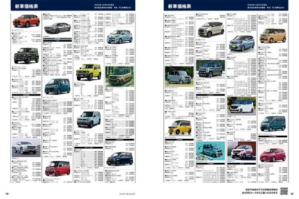 軽自動車 デビュー＆改良情報（ダイジェスト）※2025年2月20日時点