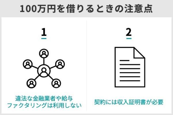 12.どうしても100万円が必要なときの7つの方法