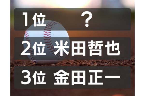 プロ野球投手通算登板試合数ランキング。第1位は？【ランキング vol.226】