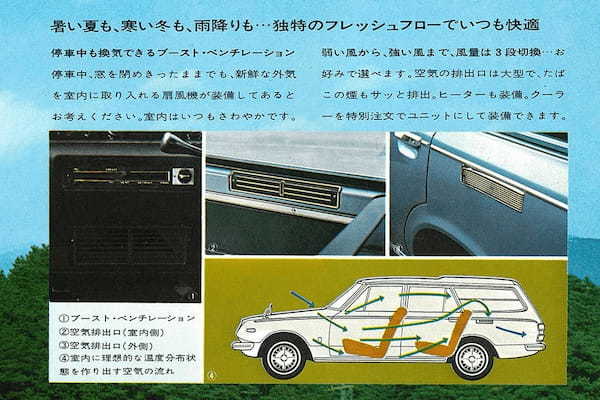 仕事のことは考えたくない！レジャー感満載の「初代マークⅡバン」【魅惑の自動車カタログ・レミニセンス】第49回