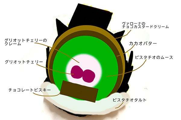 【ホテルメトロポリタン】池袋駅120周年記念「ふっくんケーキ」販売
