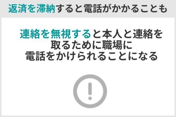 6.アコムは在籍確認なしって本当？