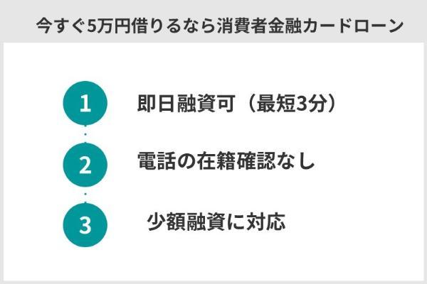 3.5万円を借りるには？