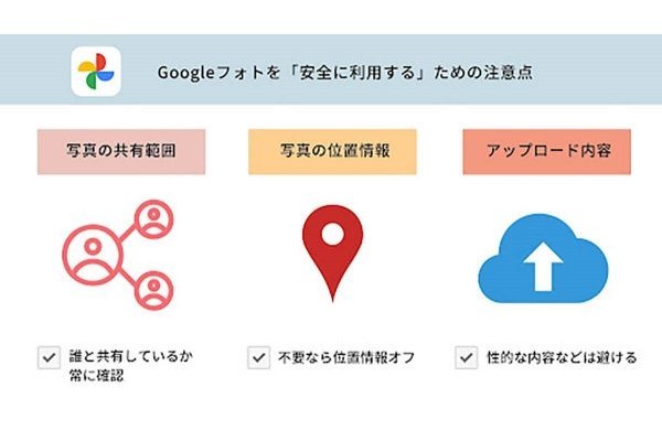 Googleフォトを安全に利用するためのコツ – 使い方次第では他人に見られる危険性も