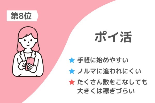 スマホでできる副業ランキング15選！ “怪しい副業の見分け方”も解説【100名アンケート調査】