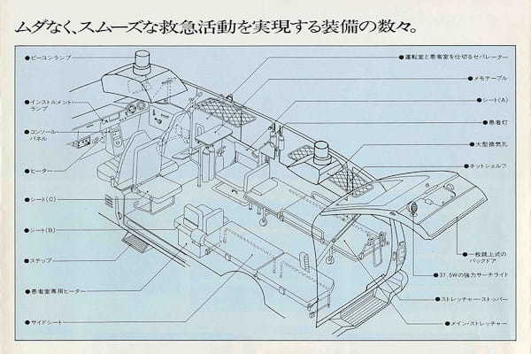 乗らずに済んだ人生ならラッキー、いや逆か!?初代ハイエースがベースの「トヨタ救急車」【魅惑の自動車カタログ・レミニセンス】第15回