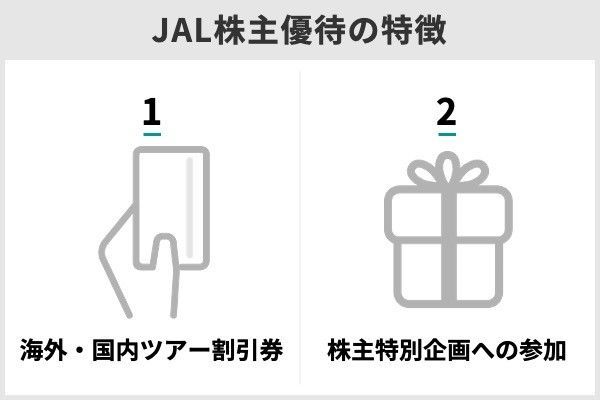 4.ANAとJALの株主優待を徹底比較!お得なのはどっち?航空会社2社の違いをチェック