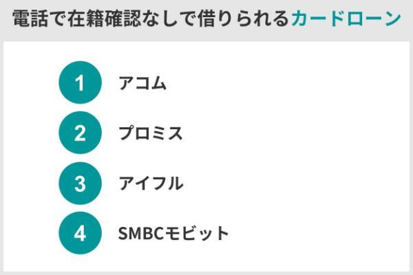 9.レイクは電話での在籍確認は基本なし