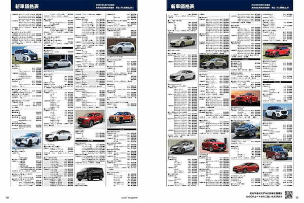 【新車価格情報】国産車 デビュー＆改良情報（ダイジェスト）※2024年6月20日時点