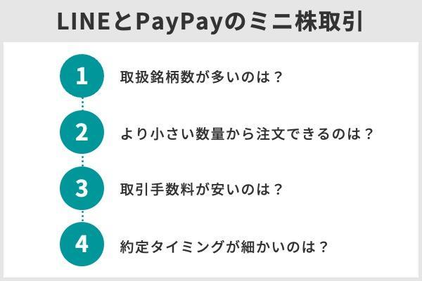 LINE証券とPayPay証券を徹底比較