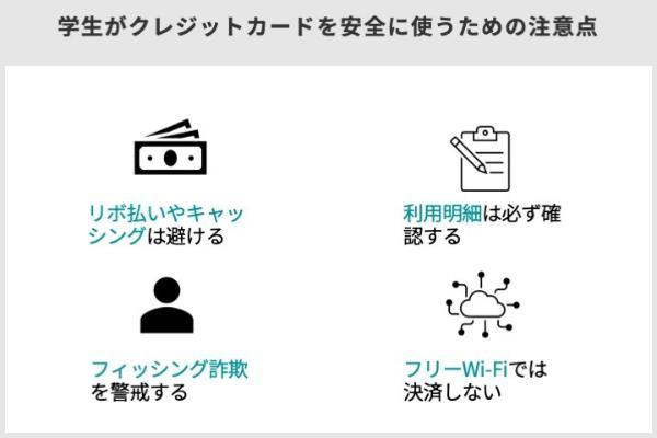 39.学生向けクレジットカードおすすめ14選