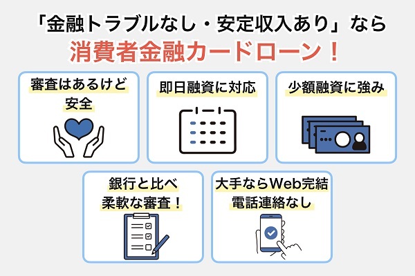 今すぐ7万円必要なら即日で少額融資できるカードローン