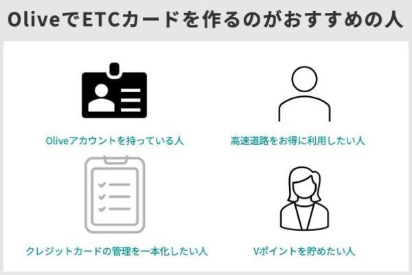 OliveでETCカードを作るメリットデメリット