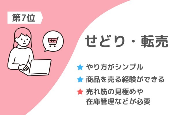 スマホでできる副業ランキング15選！ “怪しい副業の見分け方”も解説【100名アンケート調査】