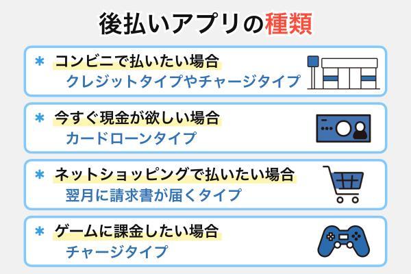審査なしの後払いアプリ17選