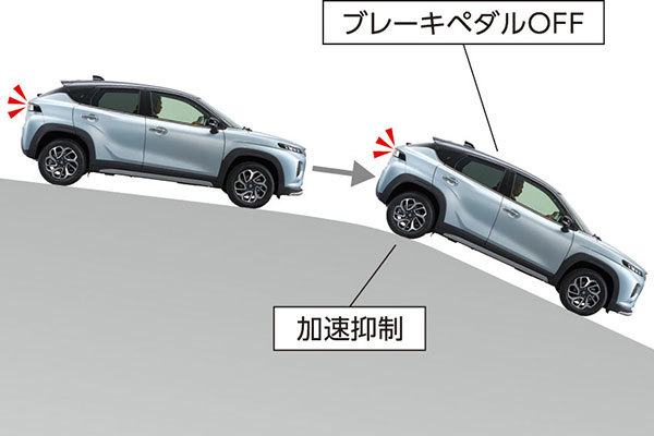 コンパクトSUVの決定版か!?スズキ、新型「フロンクス」を発売・流麗なクーペスタイルと力強さ、そして洗練ぶりに注目！