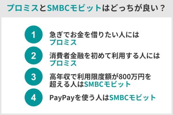 1.プロミスとSMBCモビットはどっちがおすすめ？