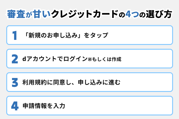 審査が甘いクレジットカードの4つの選び方