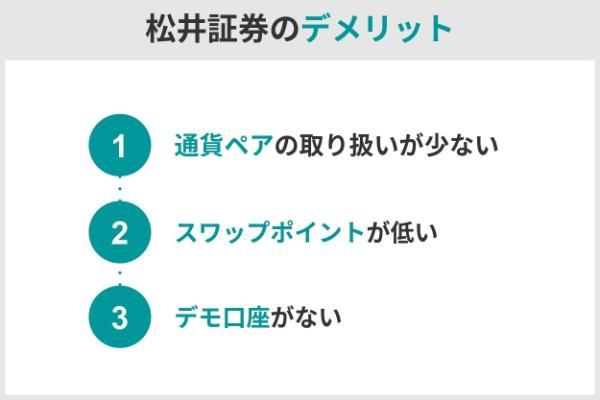 3.松井証券FXの評判・口コミを調査