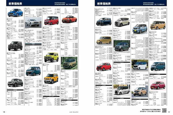 【新車価格情報】軽自動車 デビュー＆改良情報（ダイジェスト）※2024年5月20日時点