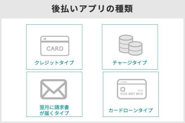 20.審査なしの後払いアプリ17選