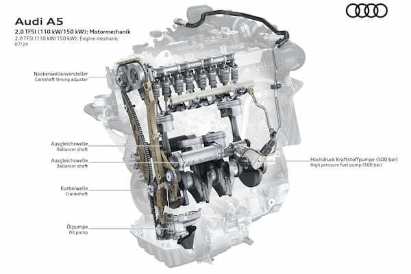 【公式動画】新型アウディA5シリーズから偶数はEV、奇数はICE搭載モデルに戦略変更