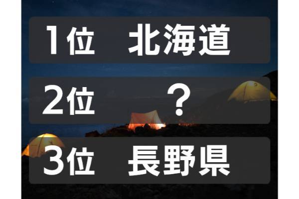 キャンプ場が多い都道府県、第2位は？（2022年1月時点）【ランキング vol.254】