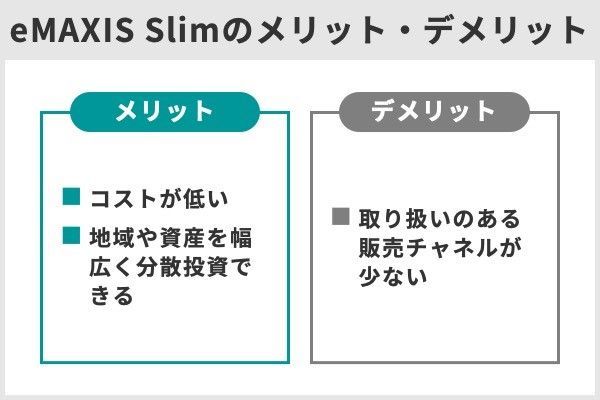 4.新NISAで人気のeMAXIS Slimを徹底解説！