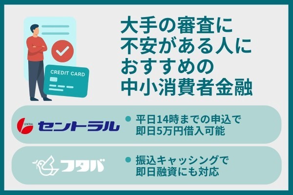 7.25万円借りたい