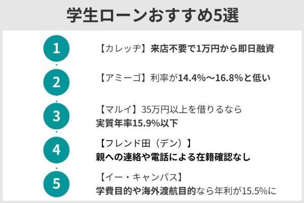 13.学生がお金借りる方法8選