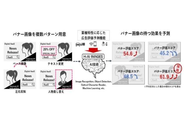 博報堂DYメディアパートナーズら、業種特性に応じたバナー広告効果を評価する新機能を提供開始