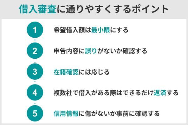 3.ACマスターカードは絶対借入できる？