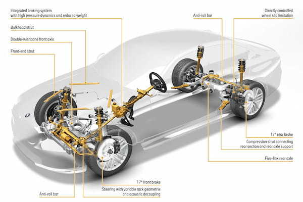 BMW5シリーズの8代目がデビュー　エグゼクティブを刺激する最先端装備を搭載