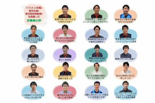 上新電機、対象者の37人全員が産後8週間以内に14日間以上の「イクメン休暇」取得