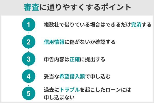 15.絶対に借りれる消費者金融は違法