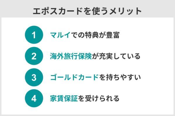 4.エポスカードの評判・口コミを検証