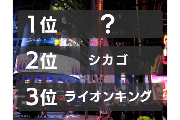 ブロードウェイミュージカル公演回数ランキング。第1位は？（2020年2月現在）【ランキング vol.261】