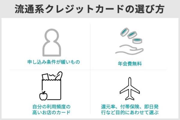 11.流通系クレジットカードは本当に審査が甘いのか?