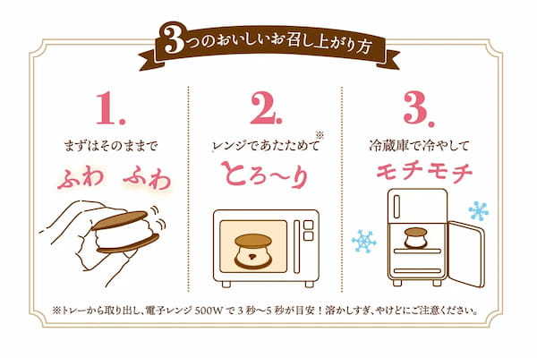 【ホワイトデーに大人気！】思わずほおばりたい“ふわふわマシュマロ“『ベイクドマロウ』が髙島屋大阪店にて再登場！