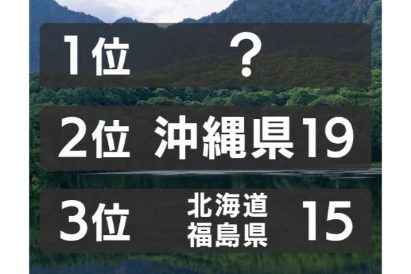 村の数がもっとも多い都道府県は？【ランキング vol.240】