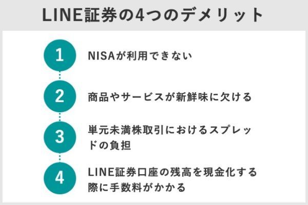 LINE証券4.jpg