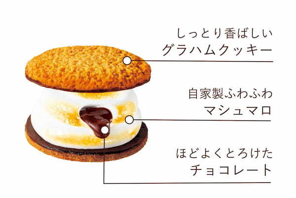 マシュマロスイーツ専門店【ベイクドマロウ】の「バターマシュマロミルフィーユ」が髙島屋泉北店にて初登場!