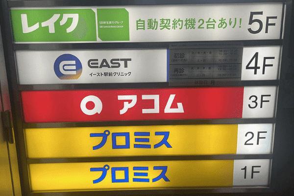 審査が緩いお金の借り方