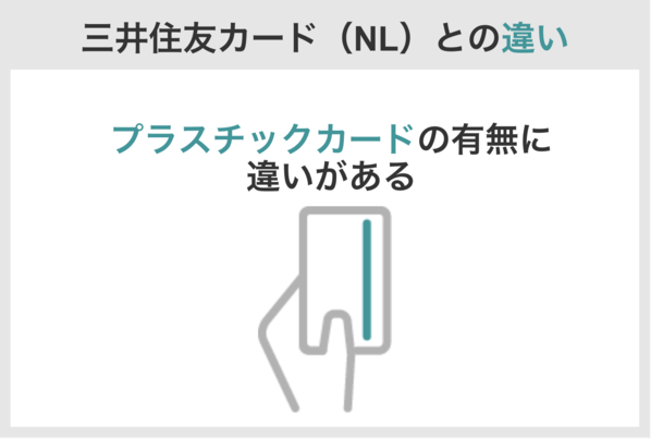 1.三井住友カード（CL）とNLの違いは？