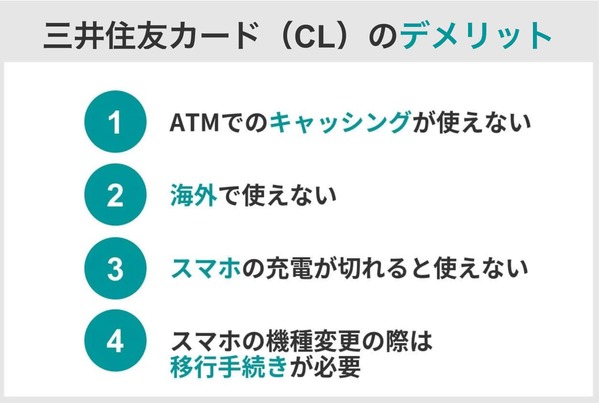 4.三井住友カード（CL）とNLの違いは？