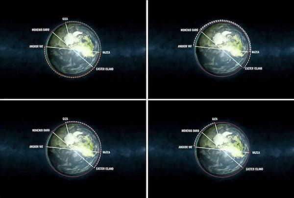 古代遺跡の謎めいた配置…地球儀上で古代遺跡を線で結ぶと幾何学的パターンが浮かび上がる！？
