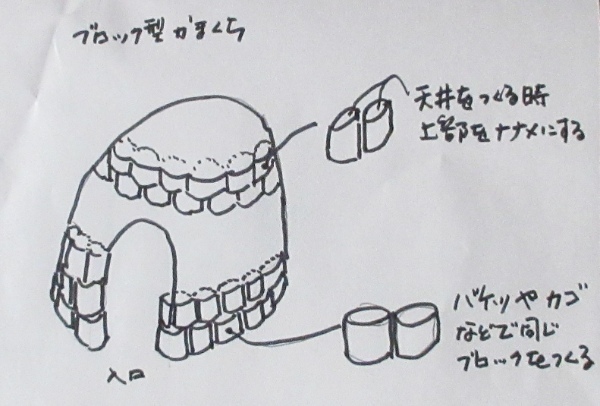 【子供と一緒に雪遊び】かまくらの作り方｜簡単に作れて楽しい！高さをだすコツは？