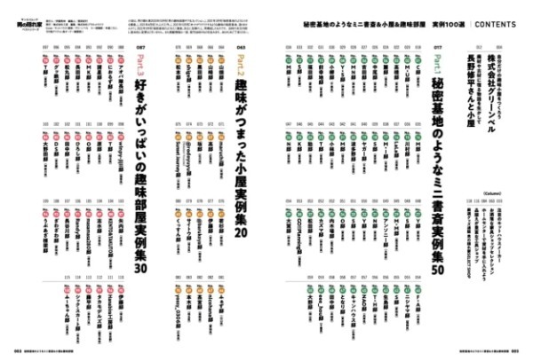 自分だけの秘密基地作りのヒントがここに——。厳選実例を100件紹介した決定版！