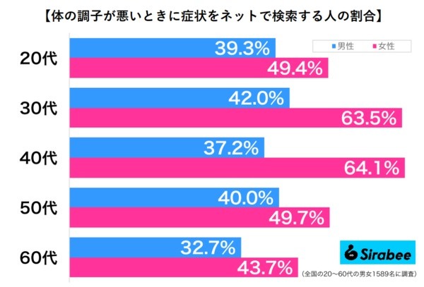 客室乗務員が意識不明になり急死　目的地に着陸し乗客が降りたところで…