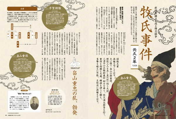 大河ドラマの主人公・北条義時と源氏将軍とは?|時空旅人別冊「鎌倉殿 源氏三代と13人の武士」